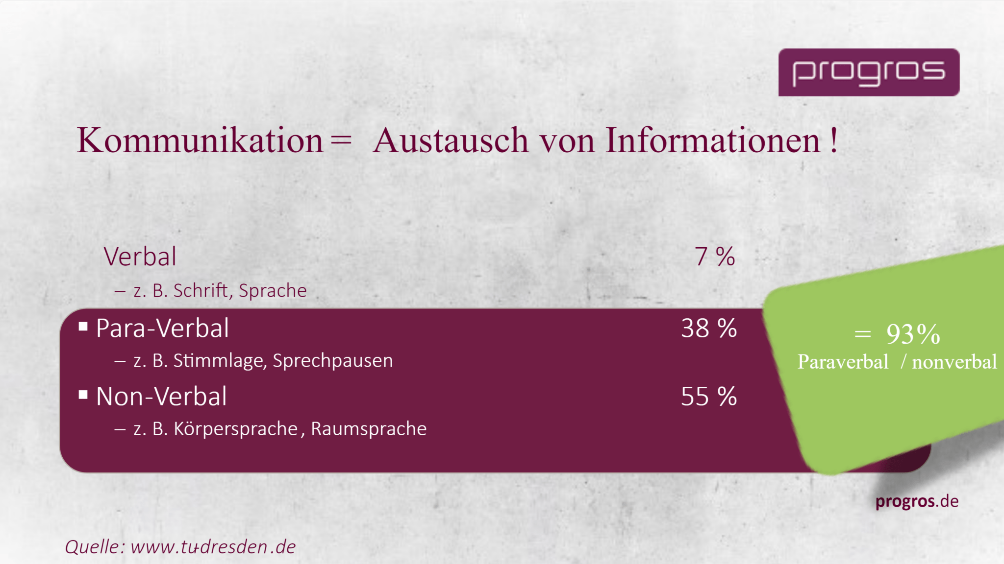 Bild2 Bild2