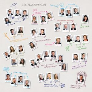 csm_InTeam_Kundenportal_400x400px_120617_87d68516bb csm_InTeam_Kundenportal_400x400px_120617_87d68516bb